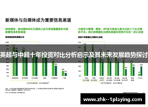 英超与中超十年投资对比分析启示及其未来发展趋势探讨