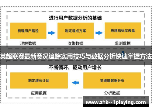 英超联赛最新赛况追踪实用技巧与数据分析快速掌握方法