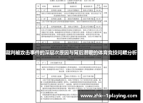 裁判被攻击事件的深层次原因与背后潜藏的体育竞技问题分析 裁判被攻击事件的深层次原因与背后潜藏的体育竞技问题分析