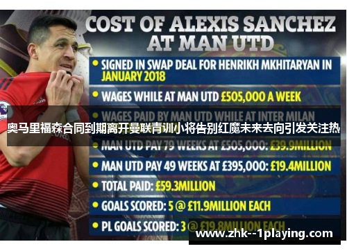 奥马里福森合同到期离开曼联青训小将告别红魔未来去向引发关注热 奥马里福森合同到期离开曼联青训小将告别红魔未来去向引发关注热