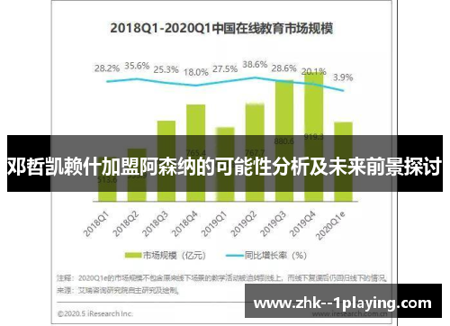 邓哲凯赖什加盟阿森纳的可能性分析及未来前景探讨