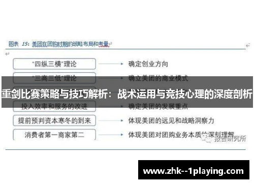 重剑比赛策略与技巧解析：战术运用与竞技心理的深度剖析