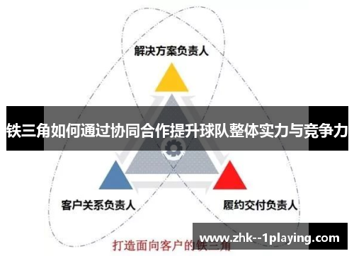 铁三角如何通过协同合作提升球队整体实力与竞争力