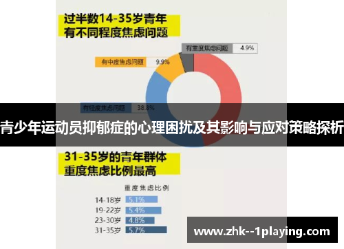 青少年运动员抑郁症的心理困扰及其影响与应对策略探析