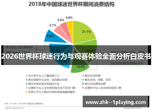 2026世界杯球迷行为与观赛体验全面分析白皮书 2026世界杯球迷行为与观赛体验全面分析白皮书